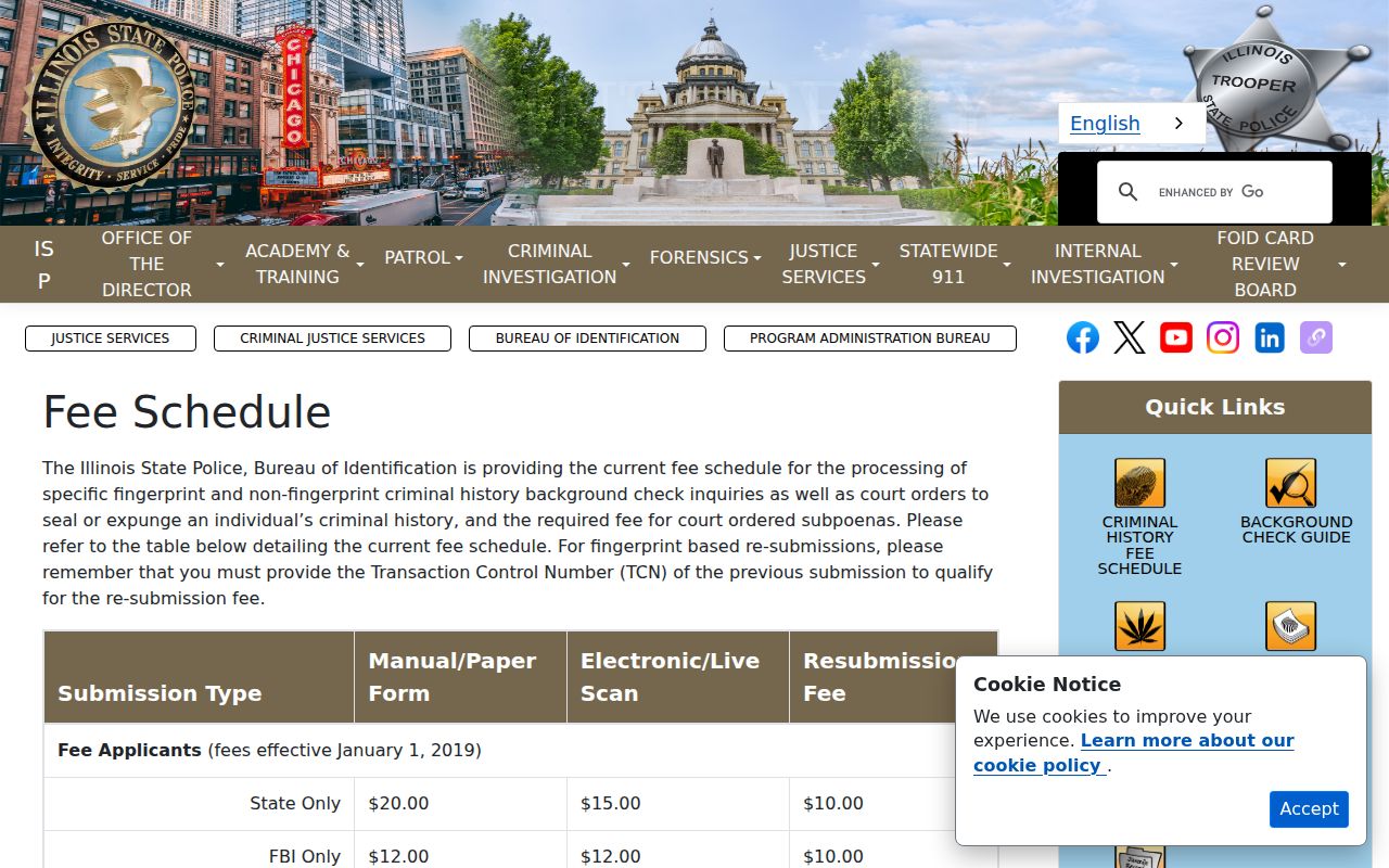 Illinois State Police criminal history inquiry fee schedule